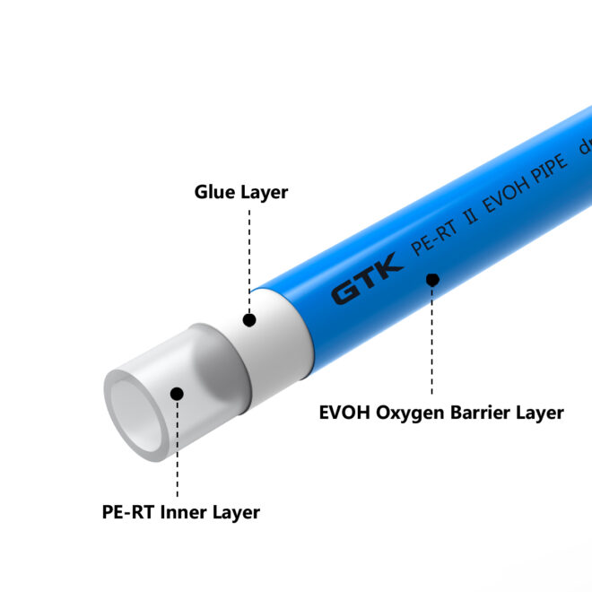 PERT / EVOH / PERT three-layer oxygen barrier composite coil - Image 2