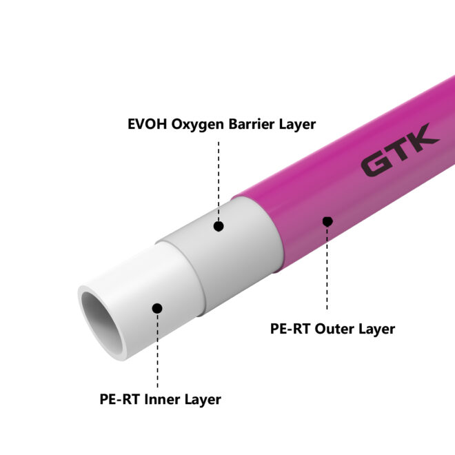 PERT / EVOH / PERT three-layer oxygen barrier composite coil - Image 4